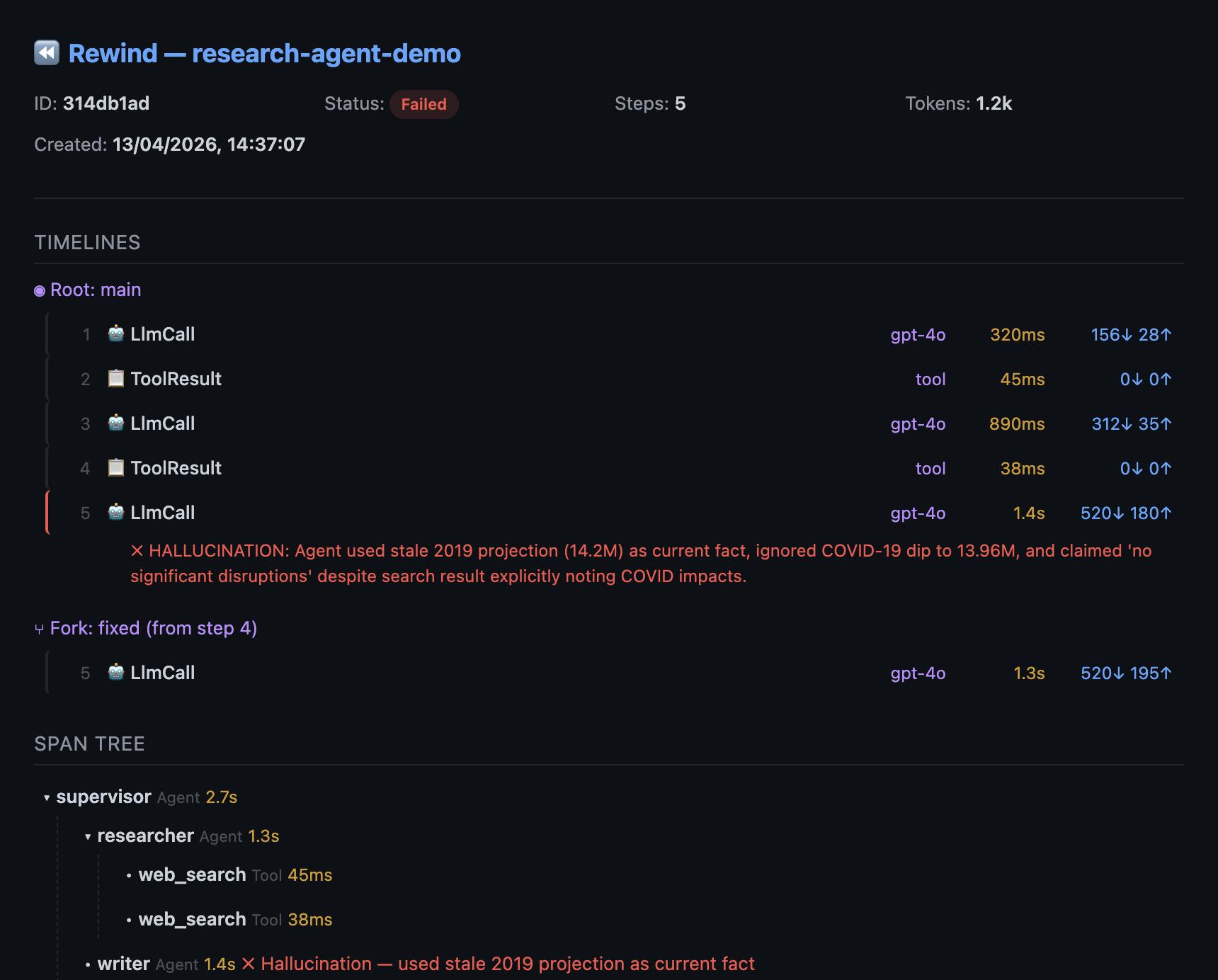Rewind self-contained HTML share viewer open in a browser